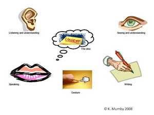 Click the picture to download the chart to your computer